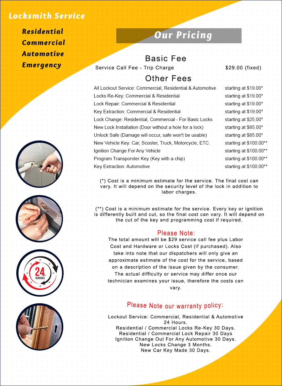 Houston Advantage Locksmith Houston, TX 281-502-1493